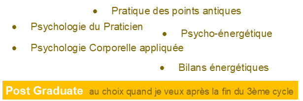 Réflexologie plantaire, formation